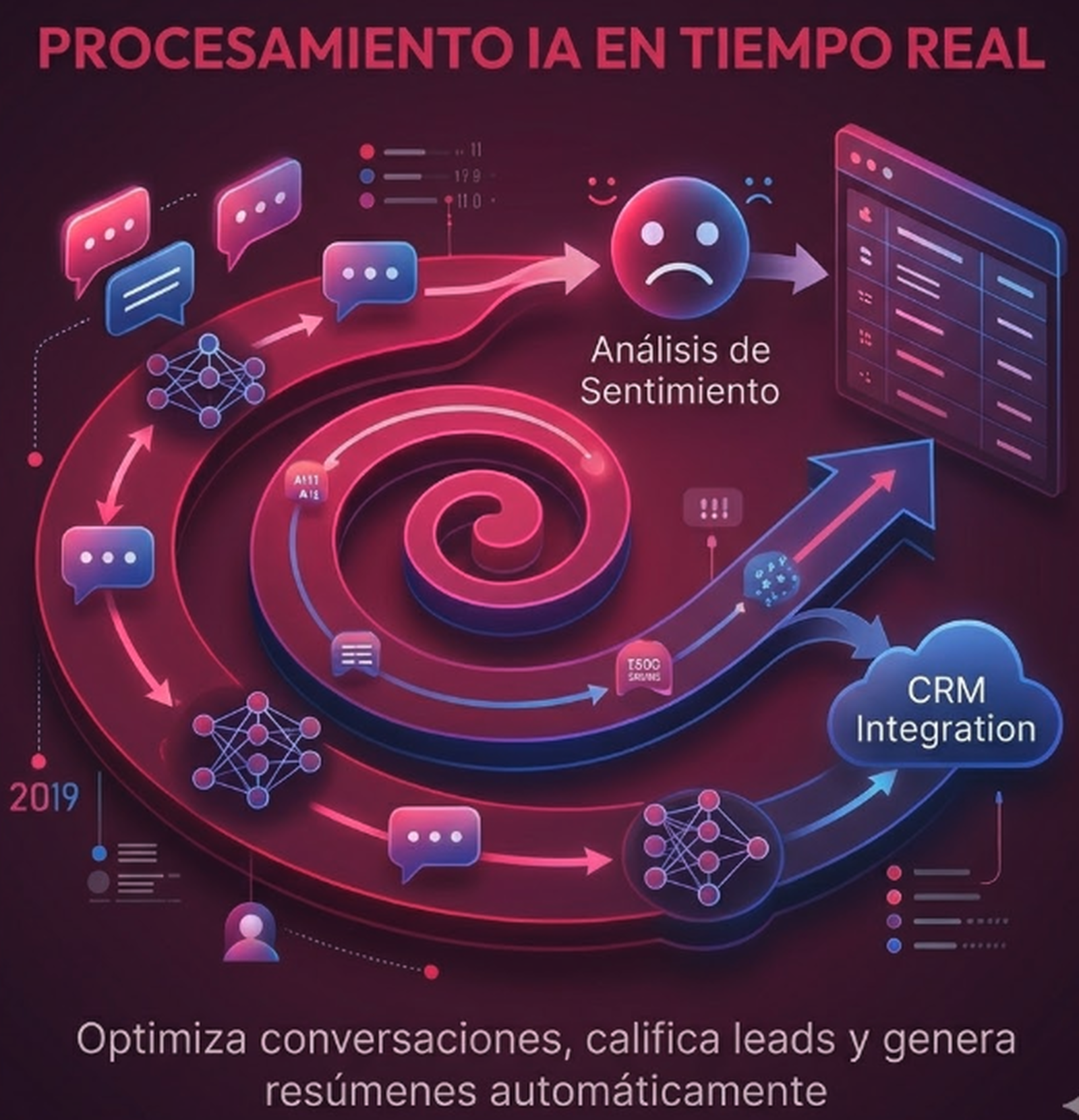 Vista de onboarding y cobro de planes